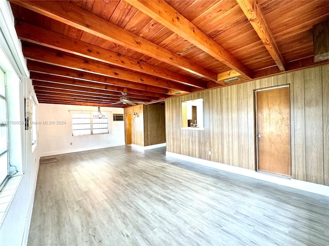 spare room featuring beam ceiling, wood walls, wooden ceiling, and hardwood / wood-style flooring