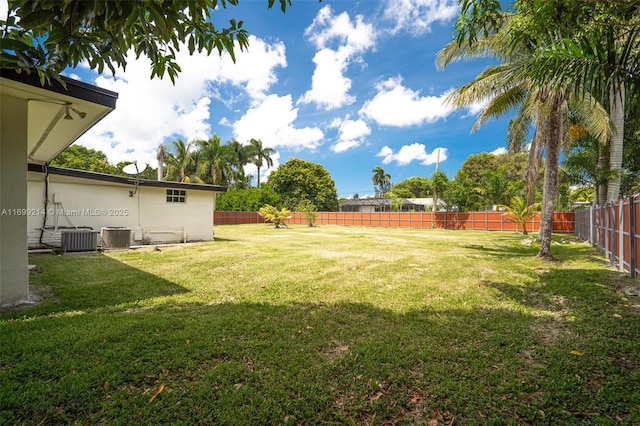 13751 NE 1st Ave, Miami, FL 33161 - view of fenced backyard