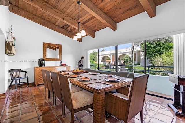 dining area with lofted ceiling with beams and wood ceiling