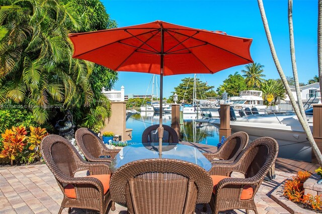 view of patio featuring a dock and a water view