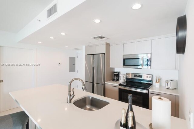 kitchen with stainless steel appliances, sink, white cabinets, electric panel, and an island with sink