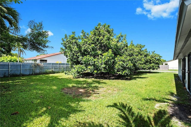 13224 SW 253rd Ter, Miami, FL 33032 - photo 30