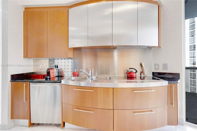 kitchen with backsplash, stainless steel dishwasher, and sink