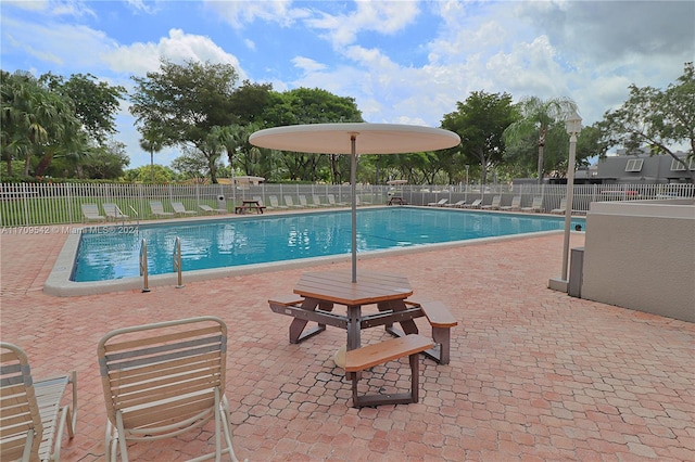 view of pool featuring a patio