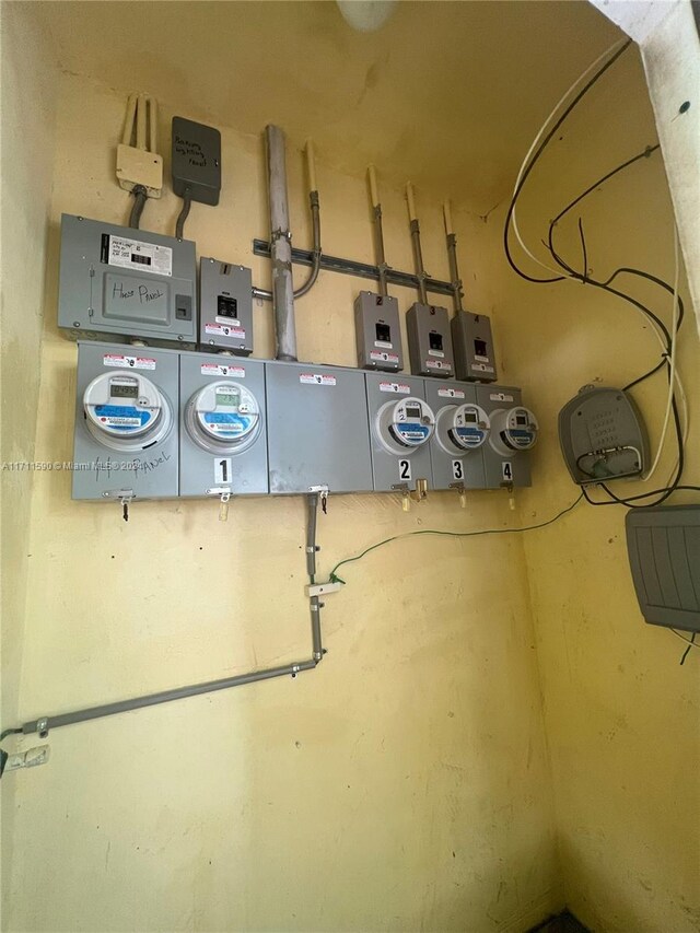 utility room with electric panel