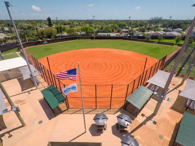 bird's eye view