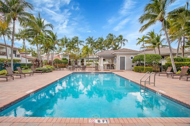 view of pool with a patio area