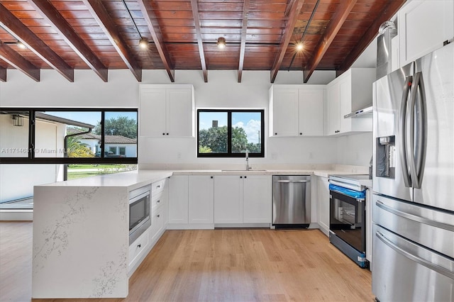 kitchen with appliances with stainless steel finishes, sink, white cabinets, and wood ceiling