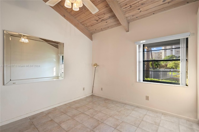 spare room with lofted ceiling with beams, ceiling fan, and wooden ceiling