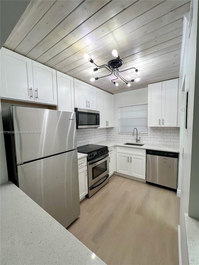 kitchen featuring white cabinets, stainless steel appliances, wooden ceiling, and sink