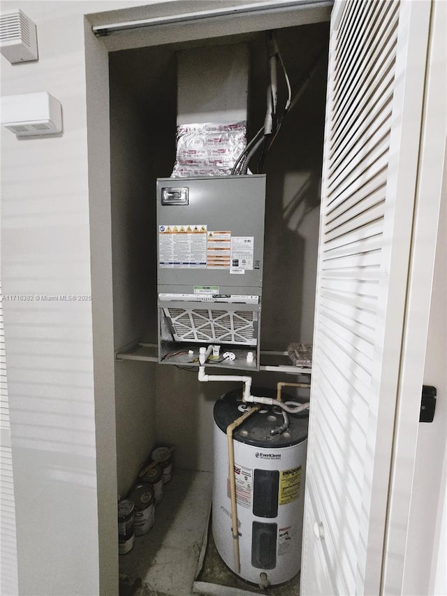 utilities with electric water heater