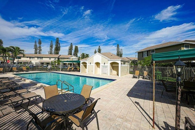 view of pool featuring a patio area