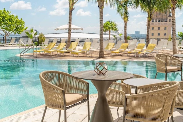 view of pool with a patio area