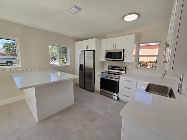 kitchen featuring white cabinets, stainless steel appliances, kitchen peninsula, and sink