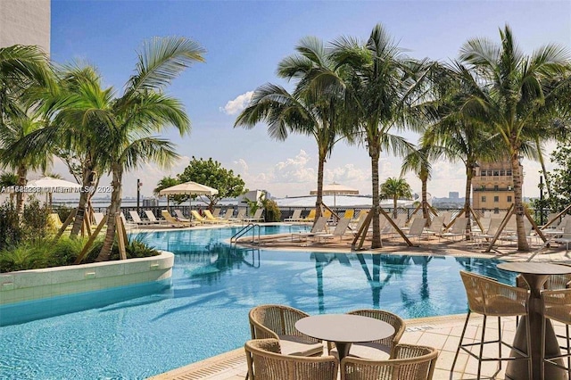 view of pool with a patio