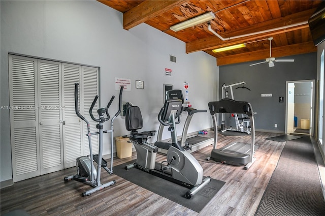 exercise room featuring ceiling fan, dark hardwood / wood-style flooring, and wooden ceiling