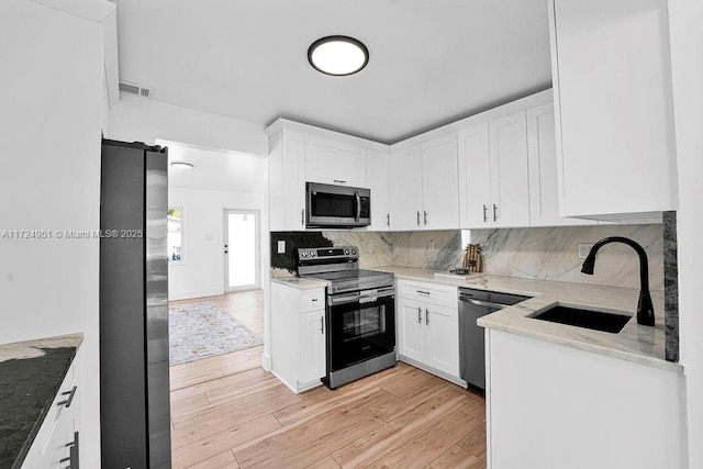 kitchen with stainless steel appliances, sink, decorative backsplash, and white cabinets