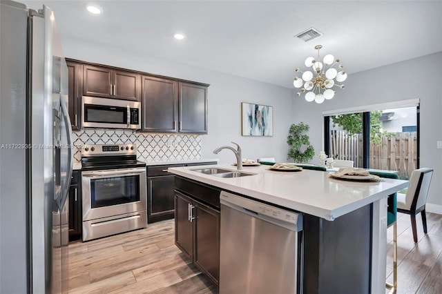 kitchen featuring appliances with stainless steel finishes, sink, a chandelier, light wood-type flooring, and a center island with sink