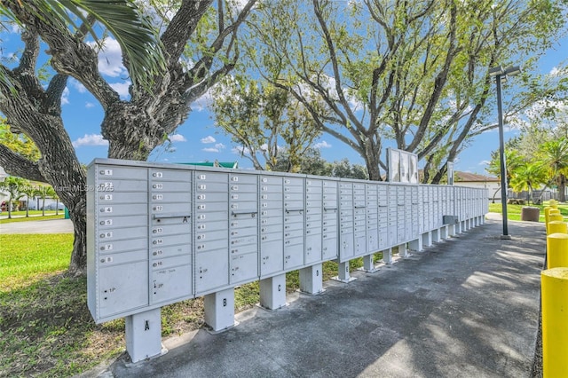 view of home's community featuring mail boxes