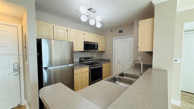 kitchen with sink, backsplash, stainless steel appliances, and kitchen peninsula