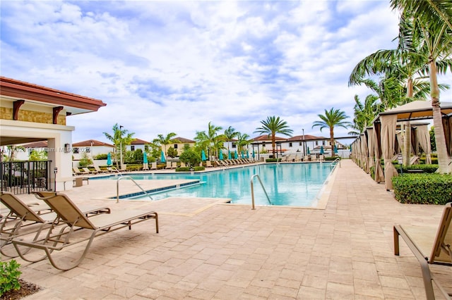 view of pool featuring a patio area