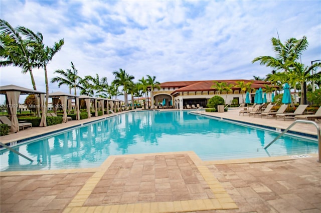 view of pool featuring a patio