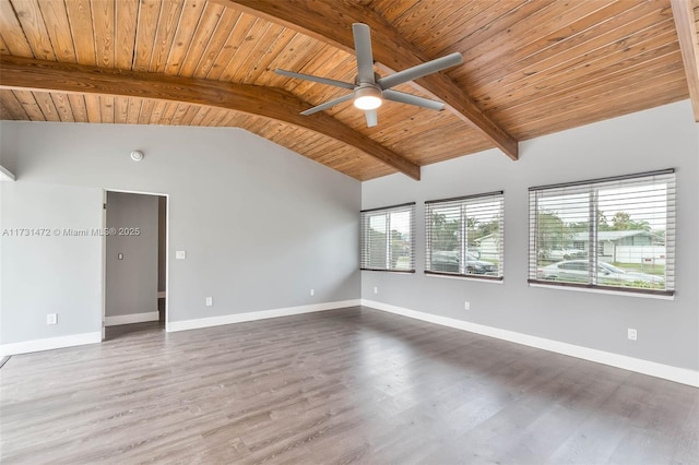 spare room featuring lofted ceiling with beams, ceiling fan, hardwood / wood-style floors, and wood ceiling