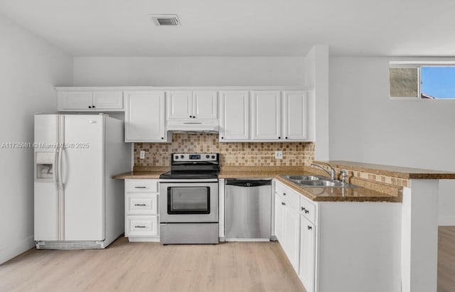 kitchen with tasteful backsplash, white cabinetry, sink, kitchen peninsula, and stainless steel appliances