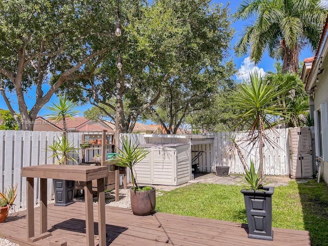 wooden terrace featuring a fenced backyard and a lawn