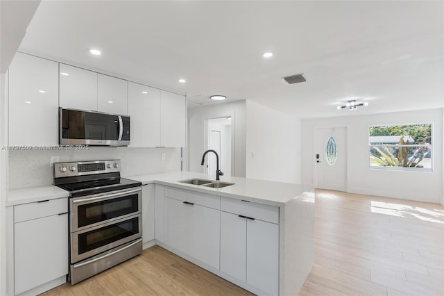 kitchen featuring sink, light wood-type flooring, appliances with stainless steel finishes, kitchen peninsula, and white cabinets