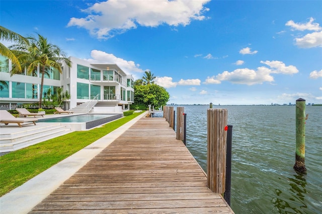 view of dock with a water view