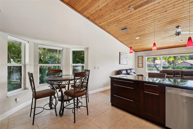 kitchen with dark brown cabinetry, hanging light fixtures, wood ceiling, and stainless steel dishwasher