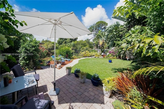 view of patio featuring a fenced backyard