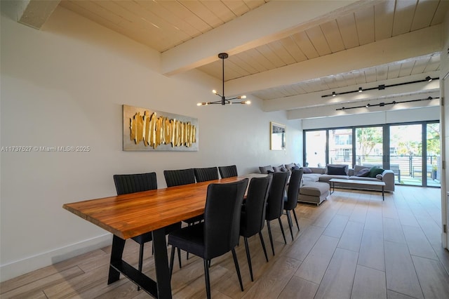 dining area featuring rail lighting, a chandelier, beam ceiling, wooden ceiling, and light wood-type flooring