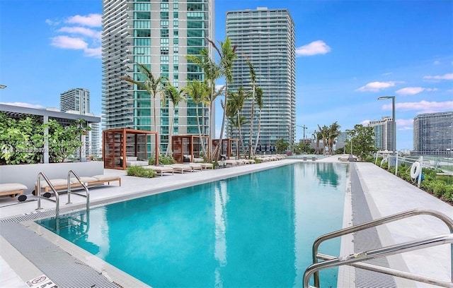 view of pool with a patio