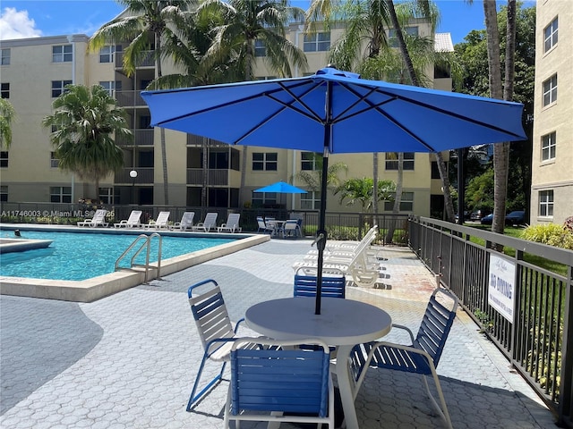 view of pool with a patio