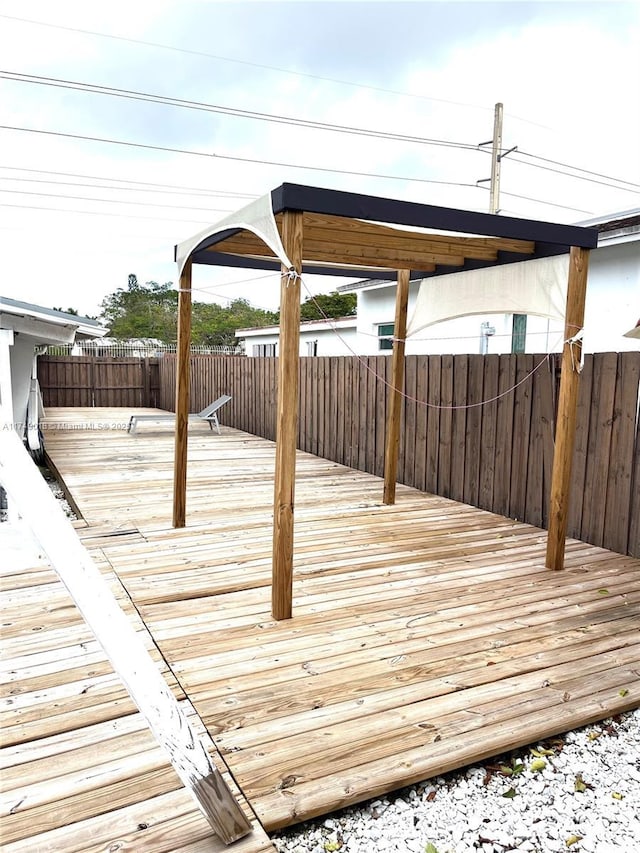 wooden terrace featuring fence