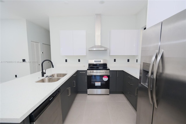 kitchen featuring white cabinets, appliances with stainless steel finishes, a peninsula, wall chimney range hood, and a sink