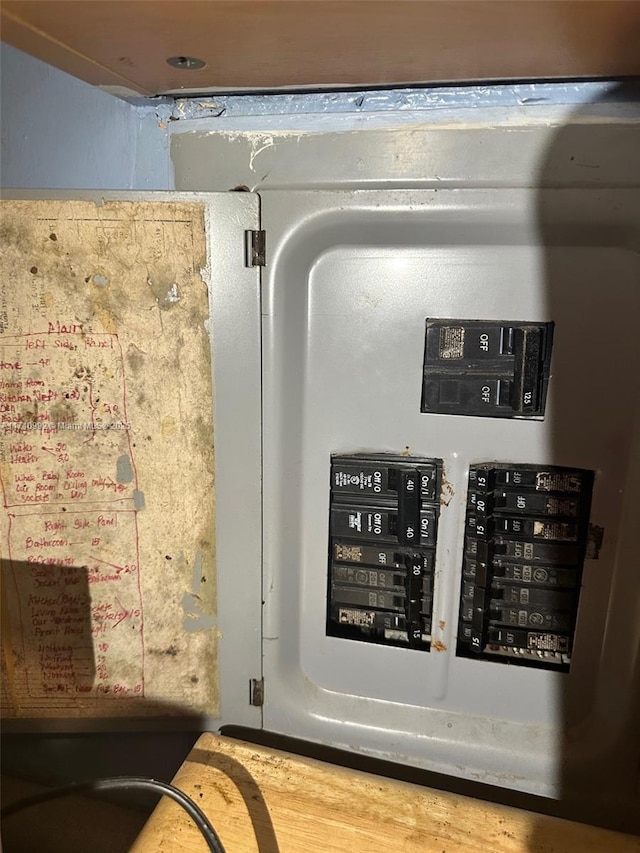 utility room with electric panel