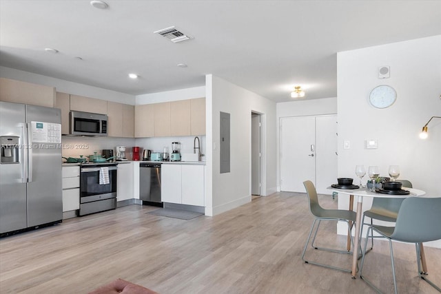 kitchen featuring visible vents, light wood-style floors, light countertops, appliances with stainless steel finishes, and electric panel