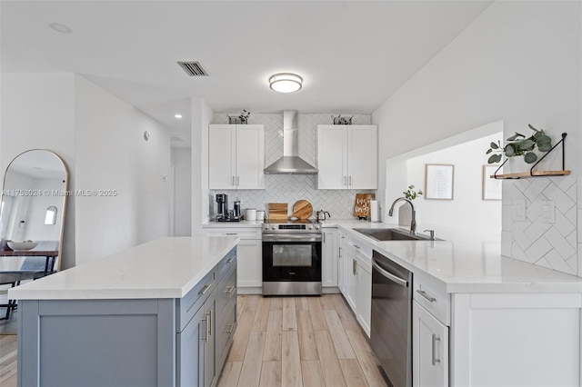 kitchen with stainless steel appliances, a sink, visible vents, wall chimney range hood, and tasteful backsplash