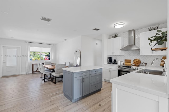 kitchen with visible vents, a sink, stainless steel range with electric cooktop, wall chimney range hood, and backsplash