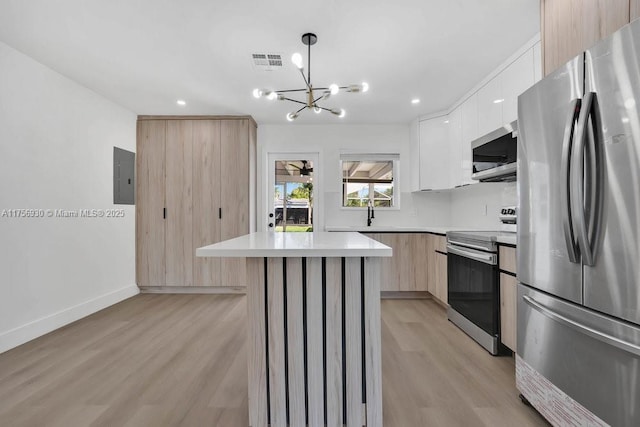 kitchen featuring electric panel, visible vents, modern cabinets, stainless steel appliances, and light countertops