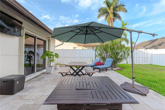 view of patio / terrace featuring a fenced backyard