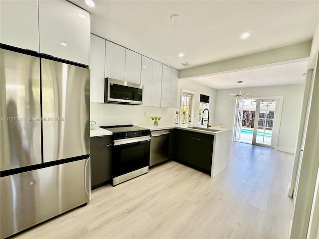 kitchen featuring stainless steel appliances, a peninsula, a sink, white cabinets, and modern cabinets