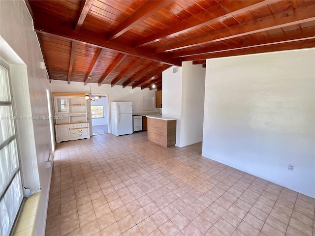 spare room with lofted ceiling with beams, visible vents, a chandelier, and wood ceiling