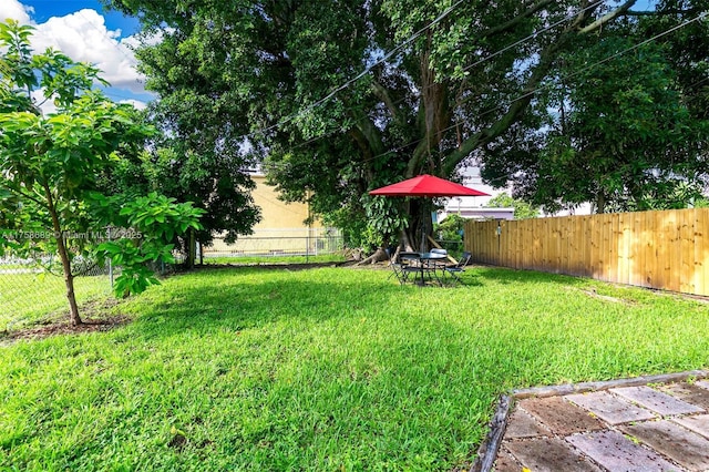 view of yard featuring a fenced backyard