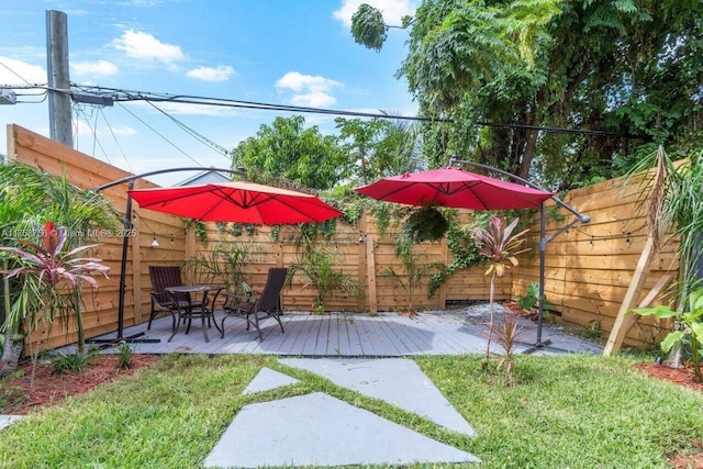 view of yard featuring a fenced backyard and a wooden deck