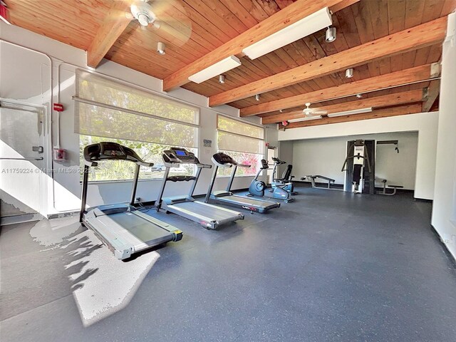 7100 NW 17th St Unit 111, Plantation, FL 33313 - exercise room with a ceiling fan, beam ceiling, and wooden ceiling
