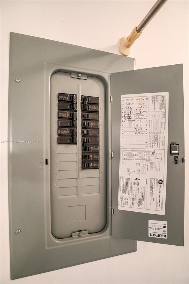 utilities featuring electric panel